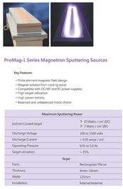 Magnetron-Spritzenquellen, planare Spritzenkathoden, hohes Nutzungsziel.