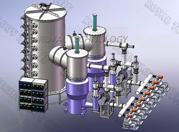 Ein guter Preis. Edelstahl-Möbel-Bogen-Überzug-Maschine, Metallstühle und Beschichtungs-Ausrüstung des Tabellen-Goldpvd Online